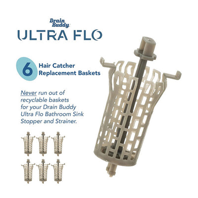 .com: Drain Hair Catcher, Shower Drain Hair Trap,Disposable